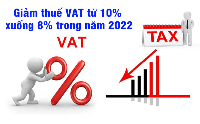 Chính thức giảm thuế GTGT
